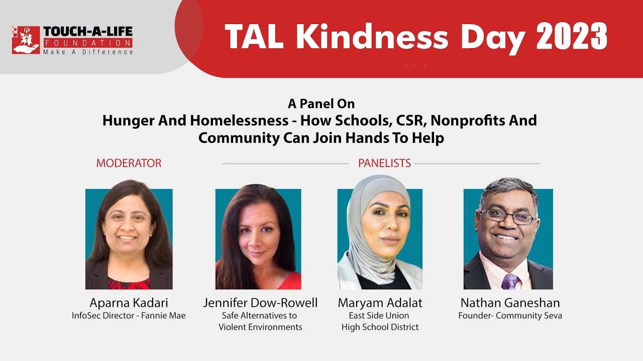 Hunger And Homelessness